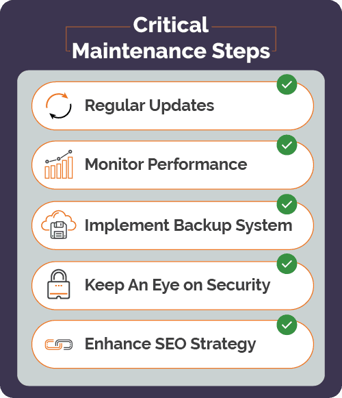 Critical Website Maintenance Steps