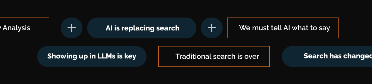 Diagram illustrating the shift from traditional search to AI-powered discovery, showing how visibility in large language models influences student decision-making.