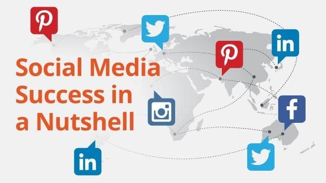 Social Media Success in a Nutshell