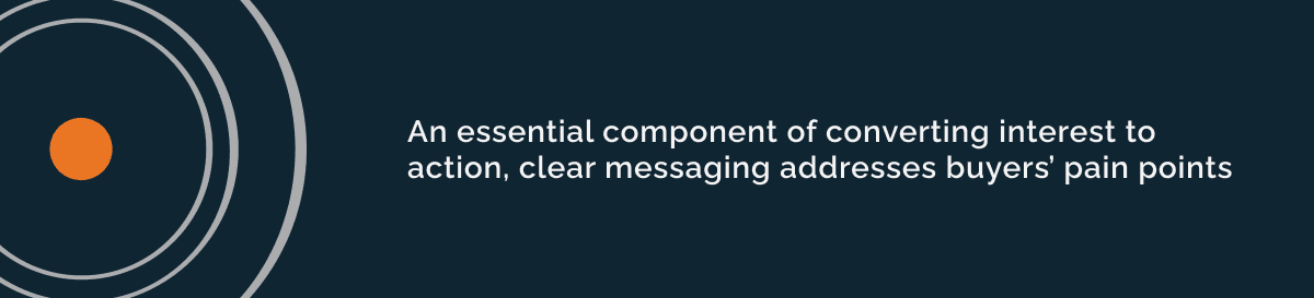 Graphic reading: "An essential component of converting interest to action, clear messaging addresses buyers' pain points."