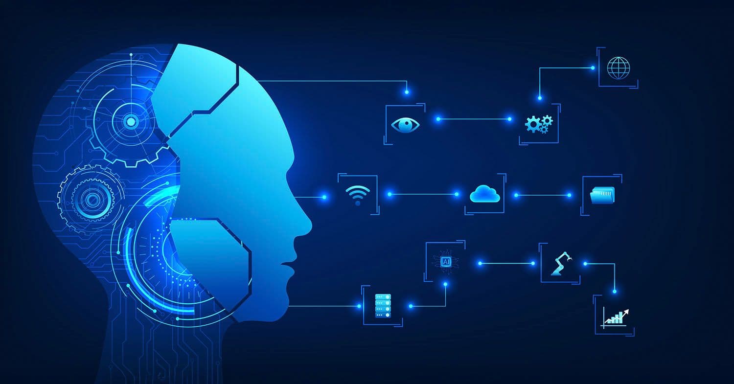 Applications of Large Language Models (LLMs) in Modern Marketing