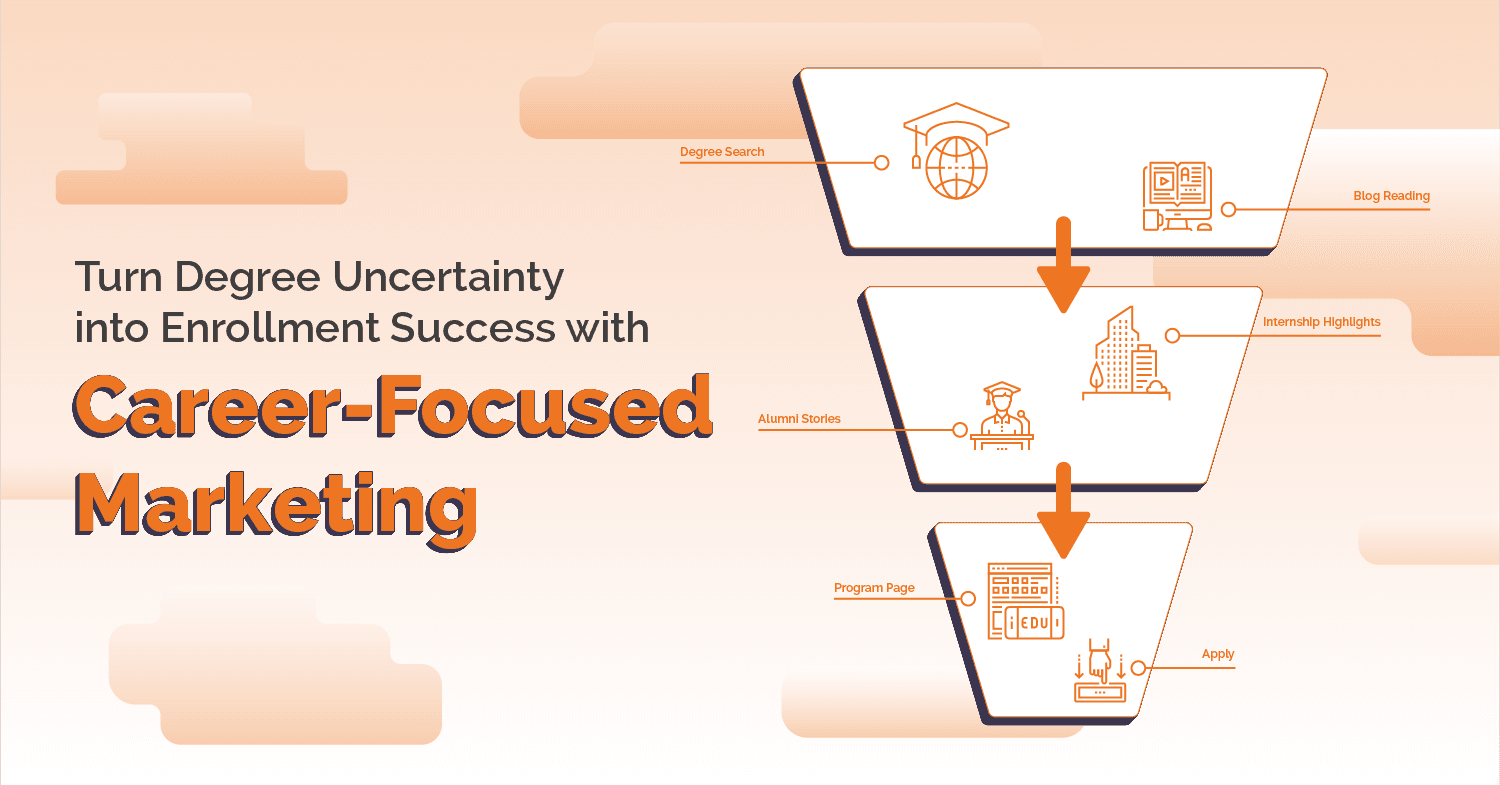 How to Turn Degree Uncertainty into Enrollment Success with Career-Focused Marketing