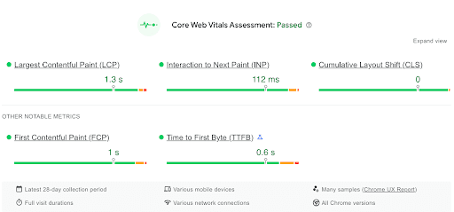 Core Web Vitals Assessment