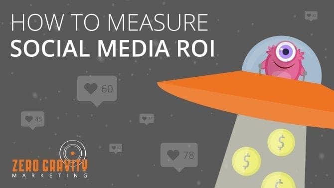How to Measure Social Media ROI