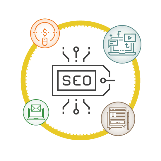 How to use SEO with other channels