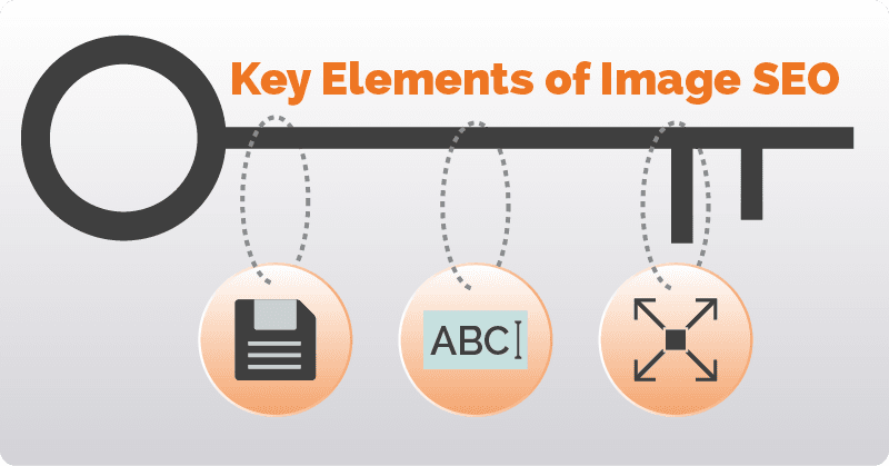 Key Elements of Image SEO