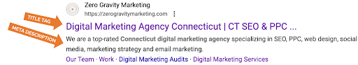 Title Tag and meta description for Zero Gravity Marketing Homepage