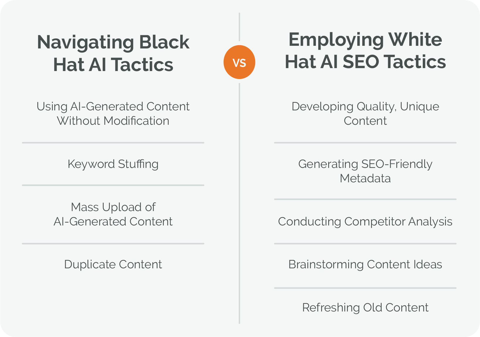 Employing white hat AI SEO tactics