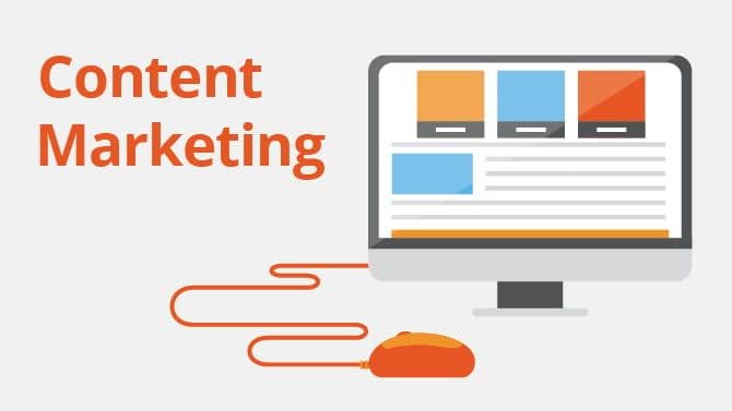 Successful Content Marketing Strategies