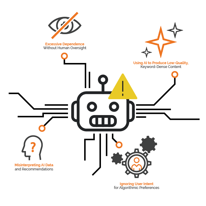 Common AI SEO Pitfalls