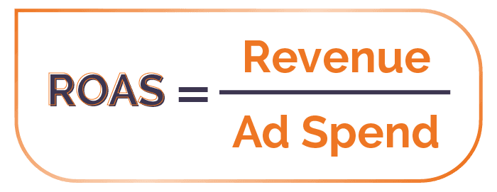 ROAS formula