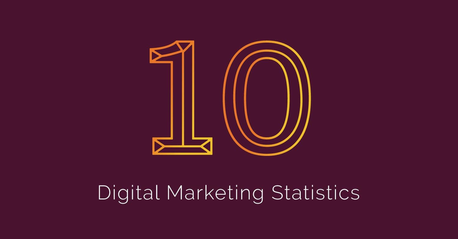10 Digital Marketing Statistics That Will Blow Your Mind