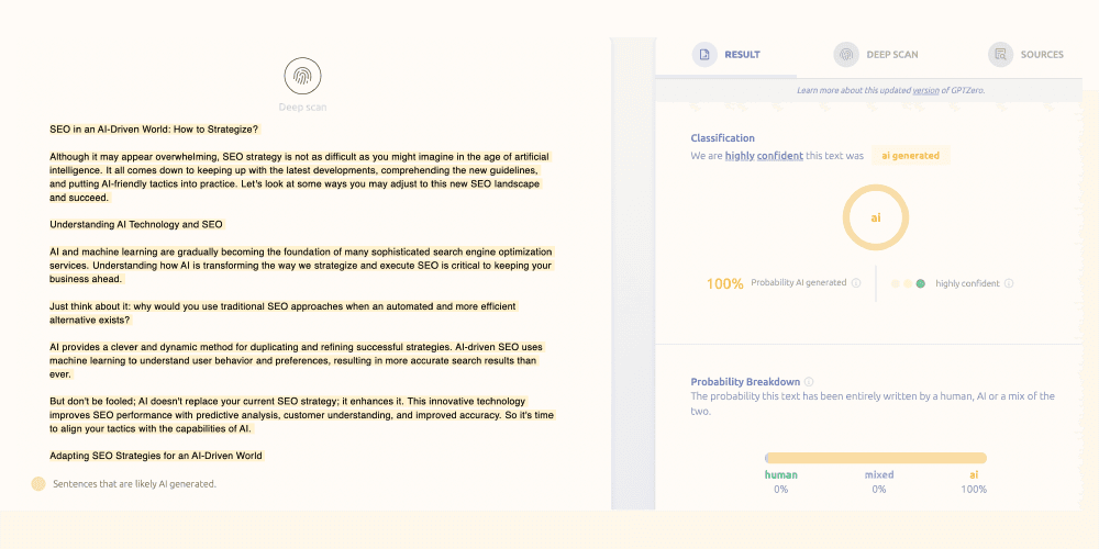 AI generated content from content checker