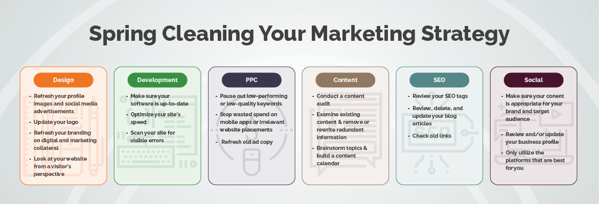 Spring Cleaning Steps for Your Marketing Strategy