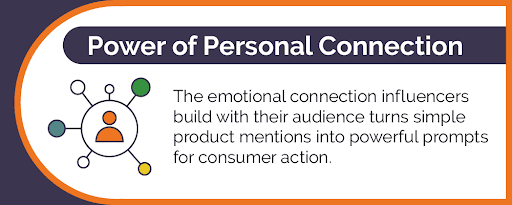 Why is whitelisting important?