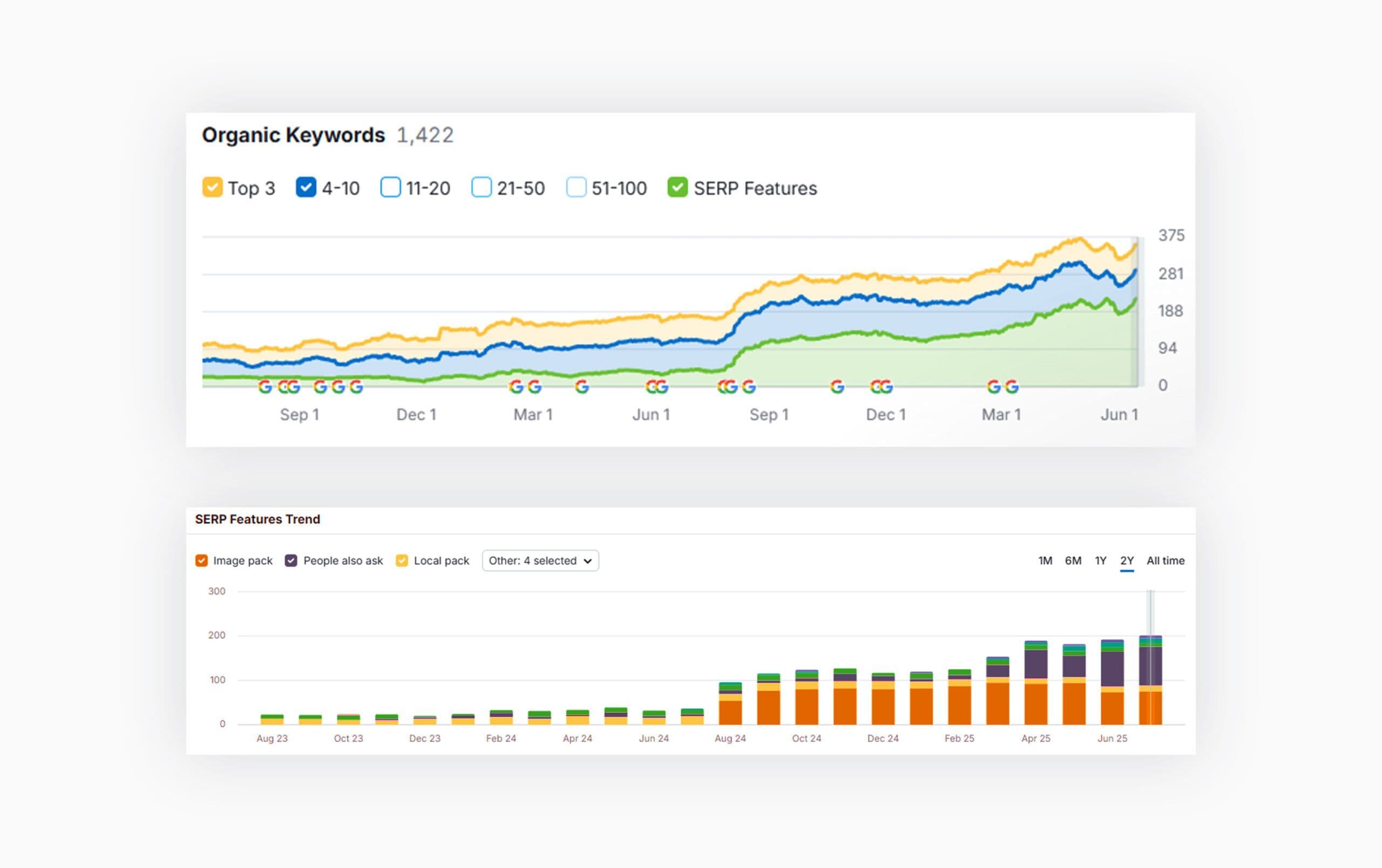 Case study slider image