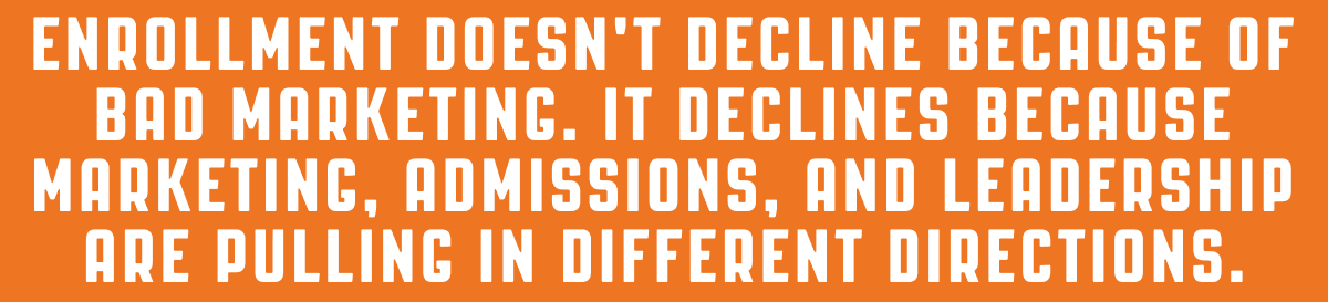 Statement explaining that enrollment declines when marketing, admissions, and leadership are not aligned.