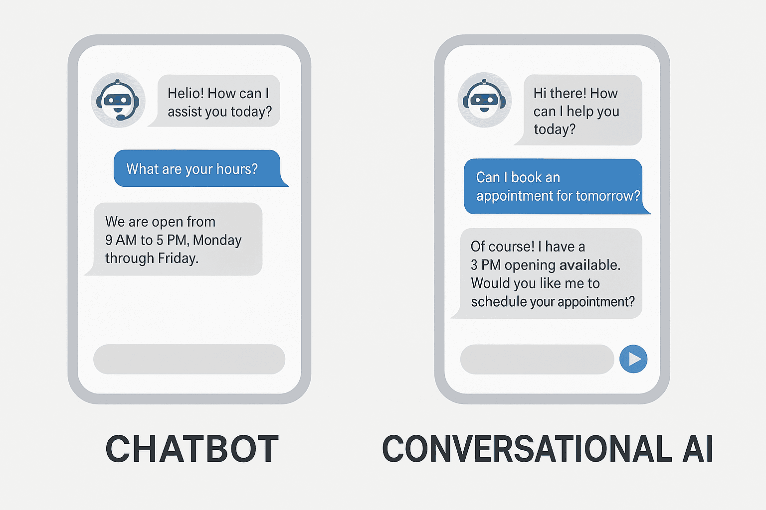 Real example of Chatbot vs Conversational AI result