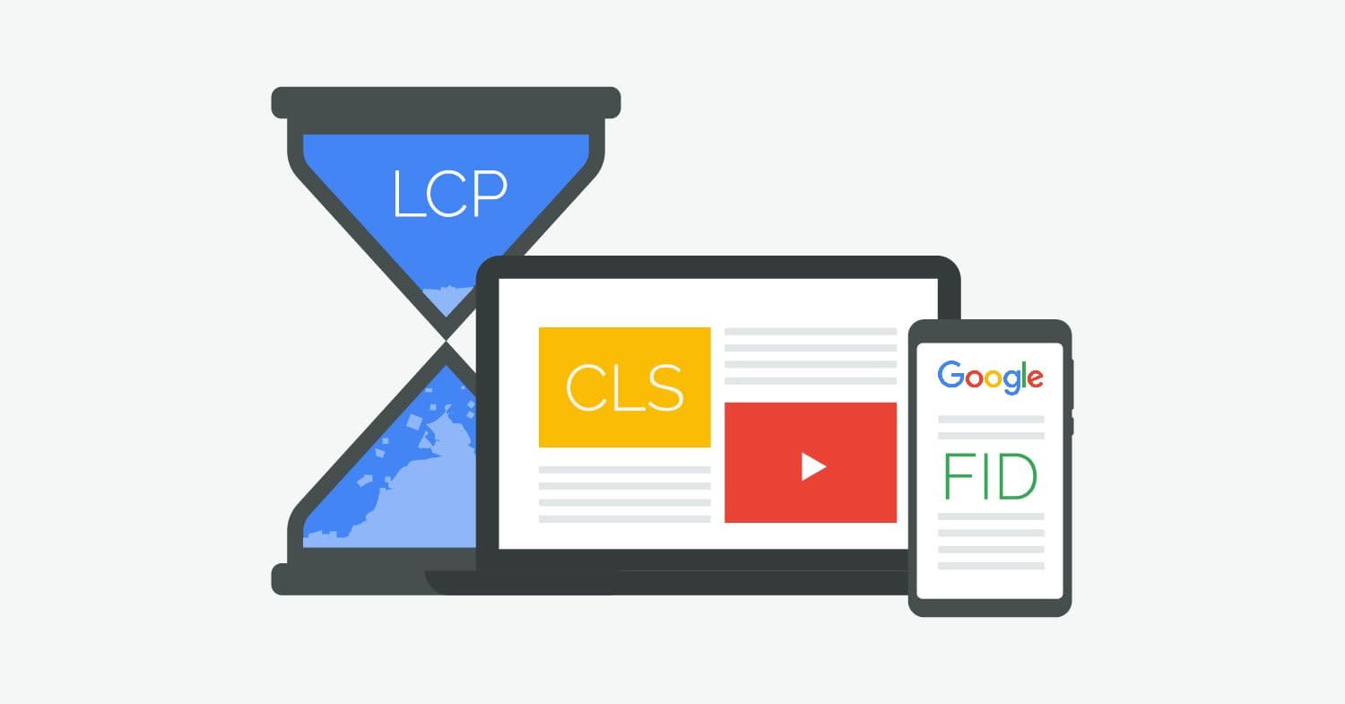 Core Web Vitals: What They Are and How To Prepare Your Website for Google’s Core Algorithm Update in May 2021