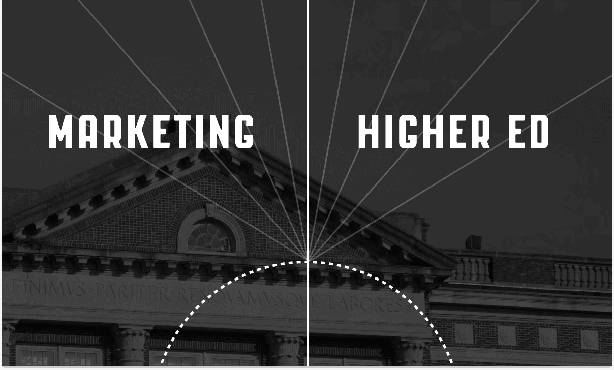 image of a university building with the words marketing and higher ed