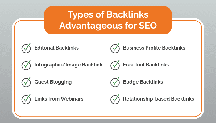 Types of backlink opportunities to see SEO success