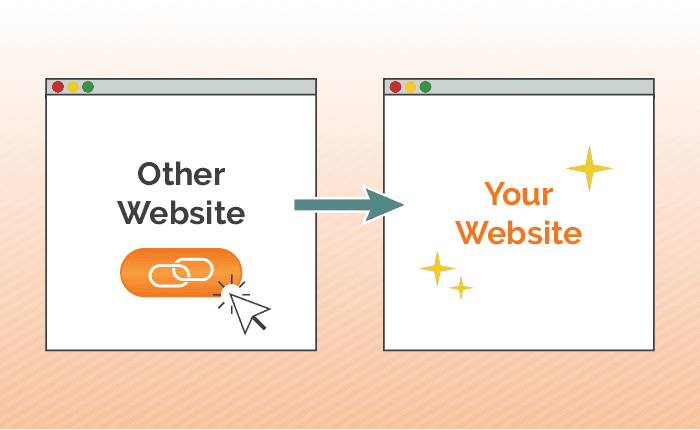 Example of how backlinks work
