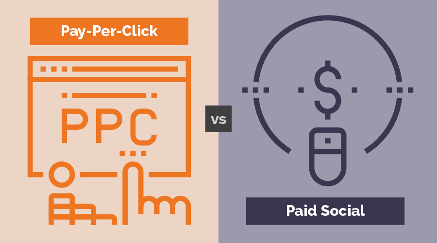 Pay-Per-Click vs Paid Social
