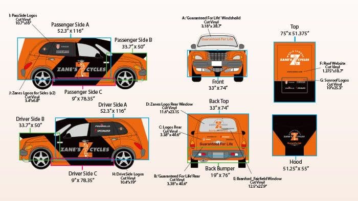 Car Wrap Advertising Process