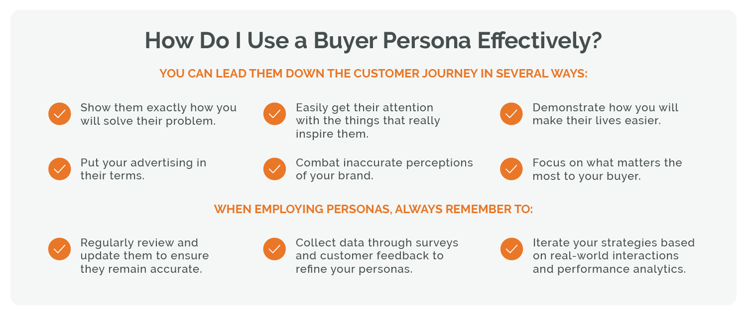 How do I use a buyer persona effectively
