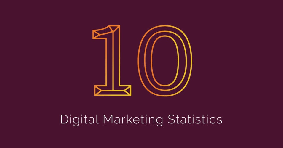 10 Marketing Stats