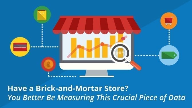 Store Visits Insights - Measuring ROI with Google Adwords