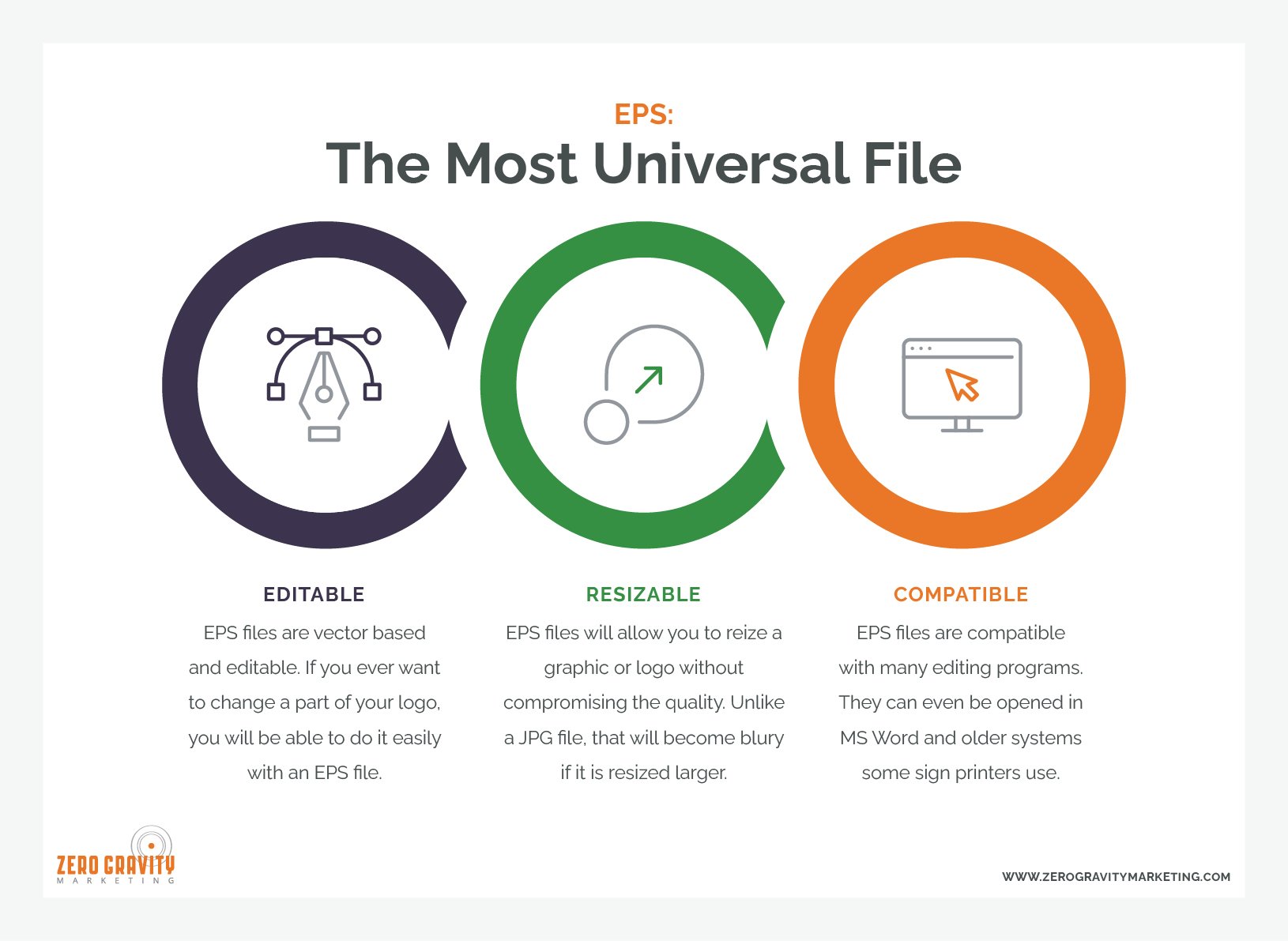 Why An Eps Version Of Your Logo Is A Must Have Eps Logo Design