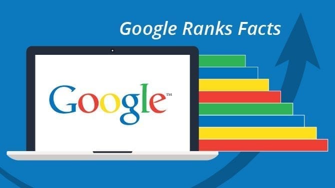 Google Ranks Facts