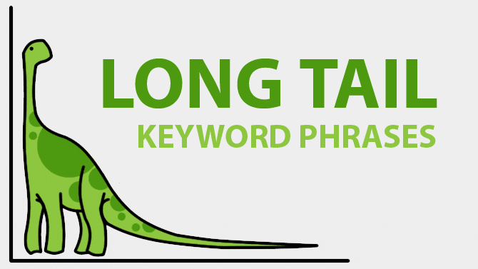 What are Long Tail Keyword Phrases?