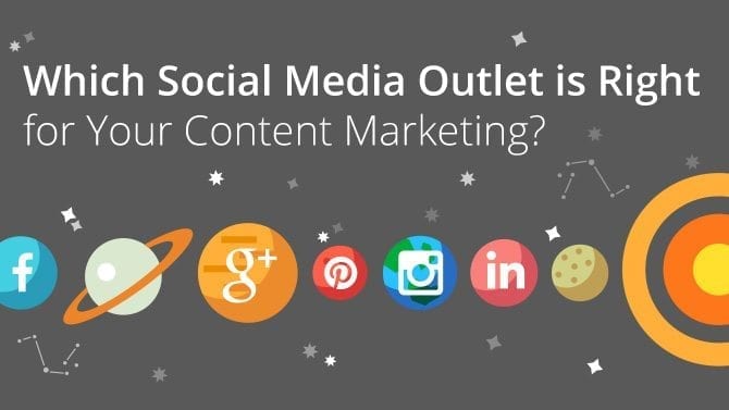 Which Social Media Outlet is Right for Your Content Marketing?