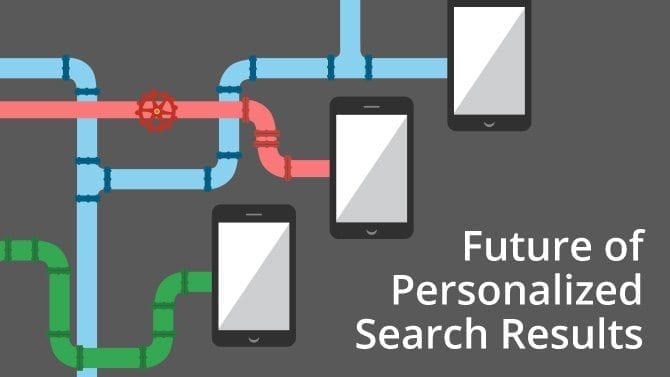 Future of Personalized Search Results