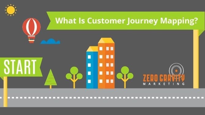 customer journey mapping