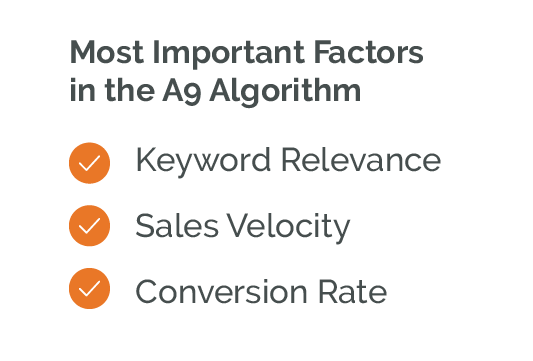 Most Important Factors In A9 Algorithm