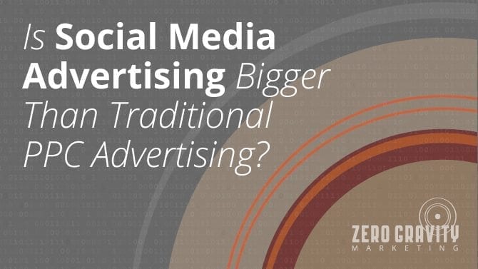 Is Social Media bigger than traditional PPC advertising?