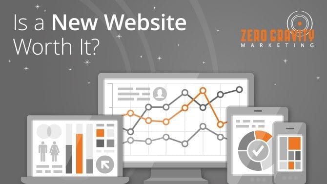 is a website redesign worth it?