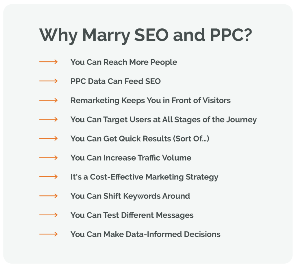 why marry SEO and PPC