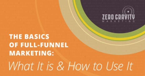 The Basics of Full-Funnel Marketing: What It is & How to Use It