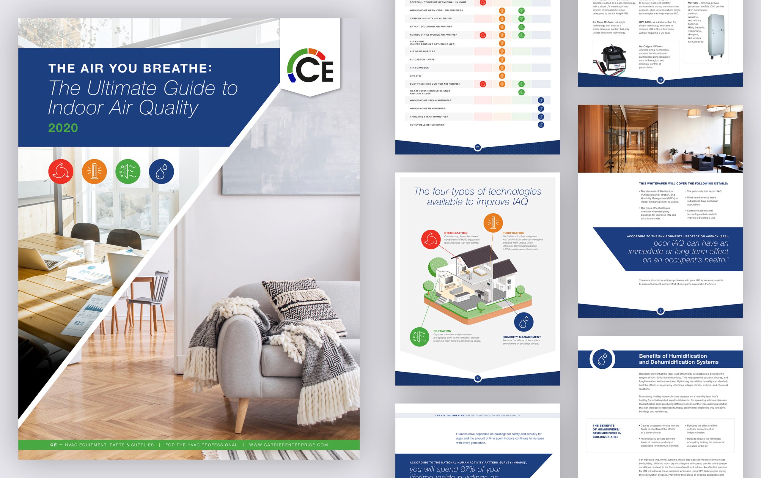 Carrier Enterprise Guide to Indoor Air Quality