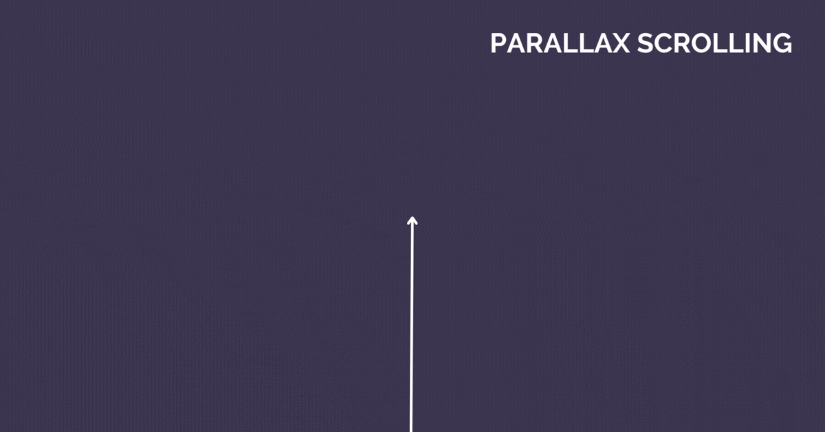 Web Trends Parallax