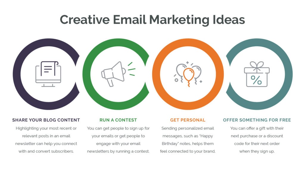 creative email ideas