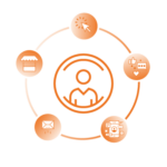 Omnichannel marketing strategy