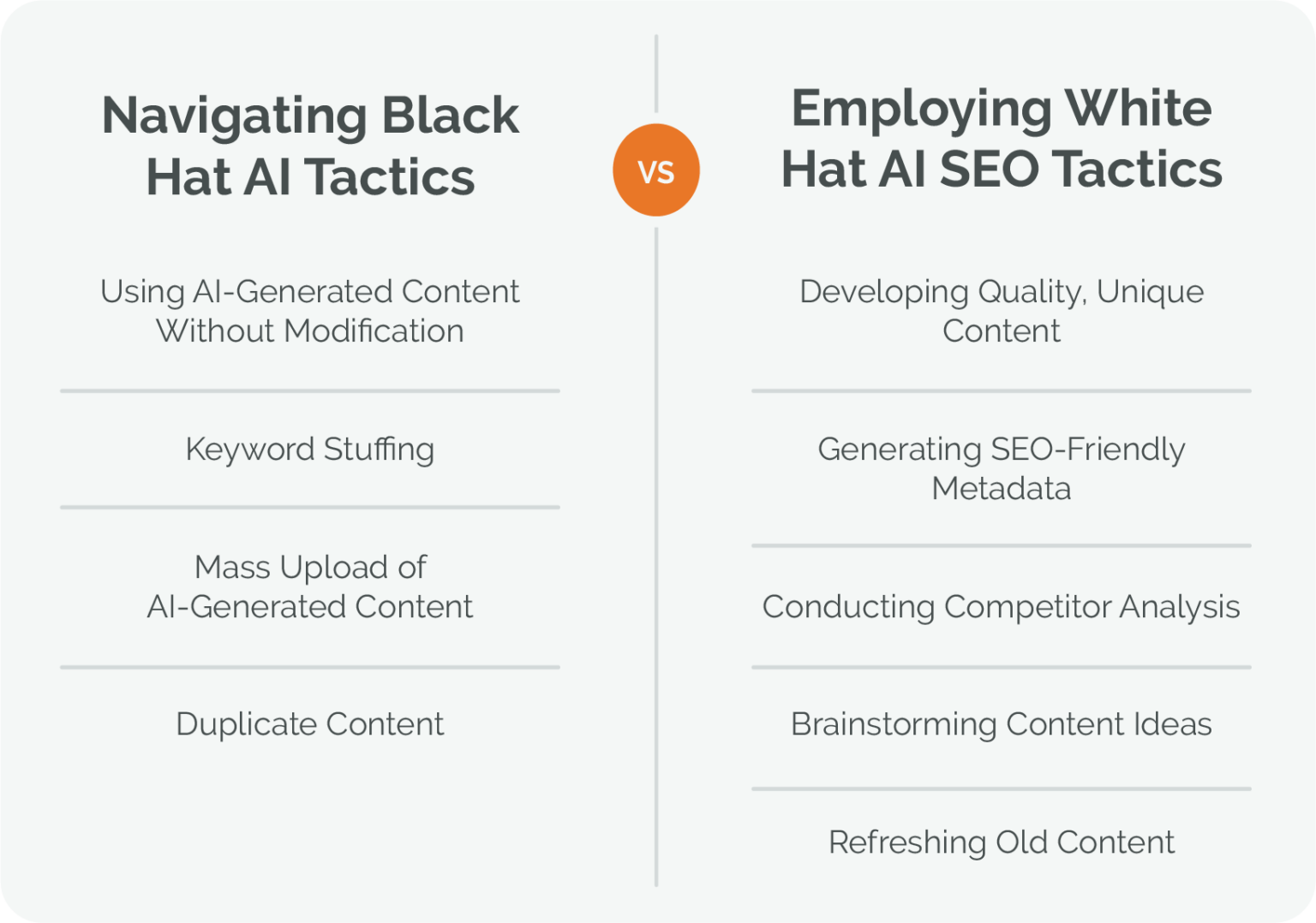 Is Using AI Black Hat SEO? | How to Properly Use AI in SEO