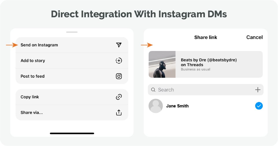 Threads direct integration with Instagram DMs