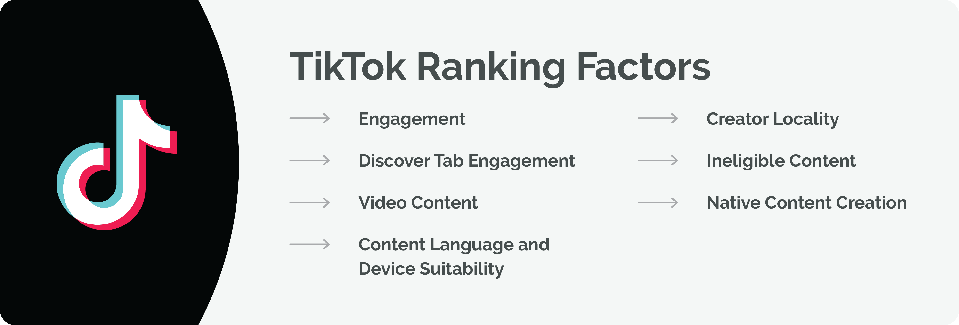 TikTok ranking factors