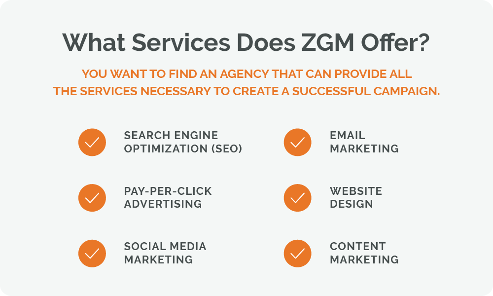 ZGM services